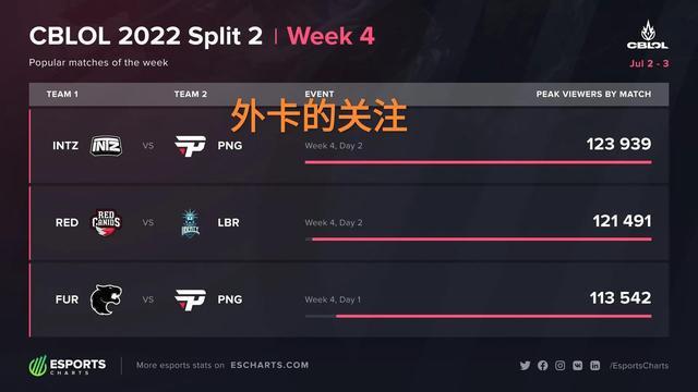 相比当年的 相比当年的